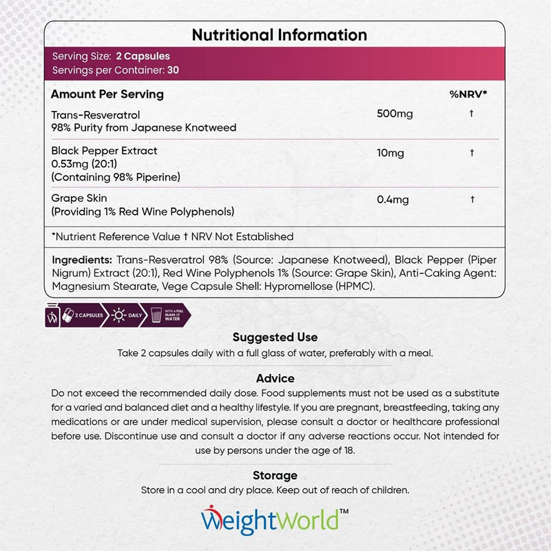 WeightWorld Resvératrol 250mg 60 Gélules