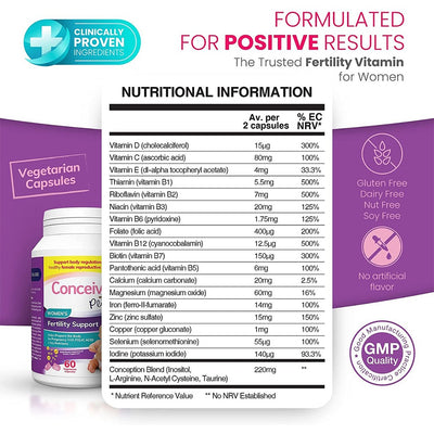 Conceive Plus Women's Support 60 Capsules - Fit 'n' Vit - Shipping globally from the UK