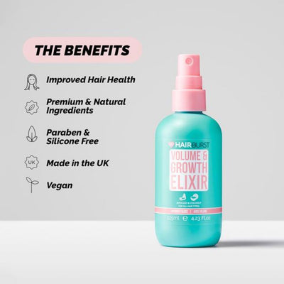 HAIRBURST Volume & Growth Elixir 125ml - Fit 'n' Vit - Shipping globally from the UK