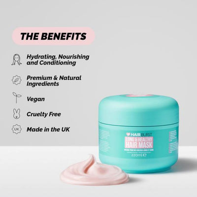 HAIRBURST Long and Healthy Hair Mask 220ml - Fit 'n' Vit - Shipping globally from the UK