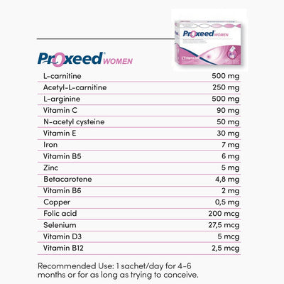 Proxeed Women 30 Sachets - Fit 'n' Vit - Shipping globally from the UK